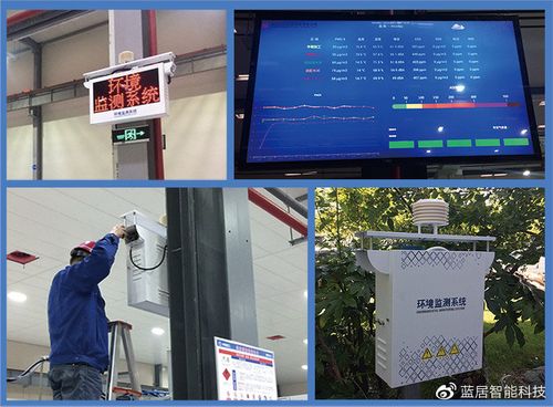 现代化工业园区发展离不开工业园区环境监测系统!